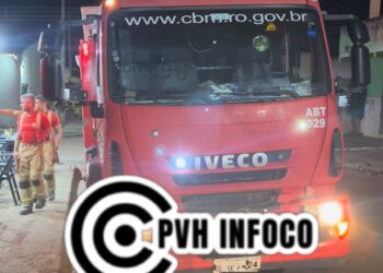 Bombeiros São Acionados Após Incêndio em Churrasqueira na Zona Sul