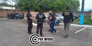 Operação TERRITORIUM: Polícia prende suspeitos de executar homem por suposta ligação com facção rival